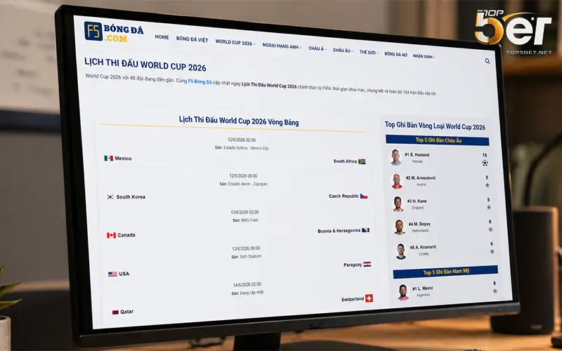 F5 Bóng Đá cập nhật lịch thi đấu World Cup 2026