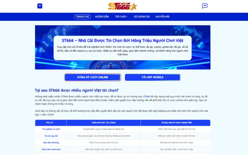 Top Nhà Cái Cá Độ Bóng Đá World Cup - 5 Sân Chơi Xanh Chín Cho Bet Thủ 2 ST666 – Nhà Cái Được Tin Chọn Bởi Hàng Triệu Người Chơi Việt